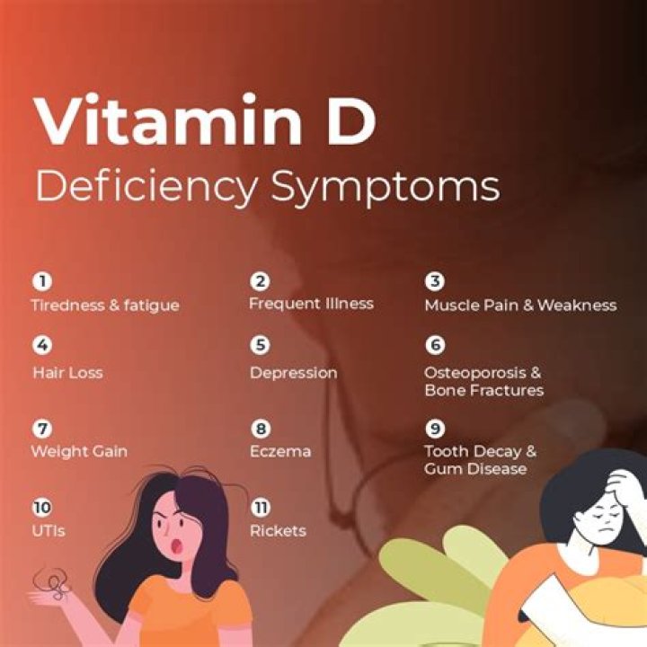 Does vitamin D help you conceive?