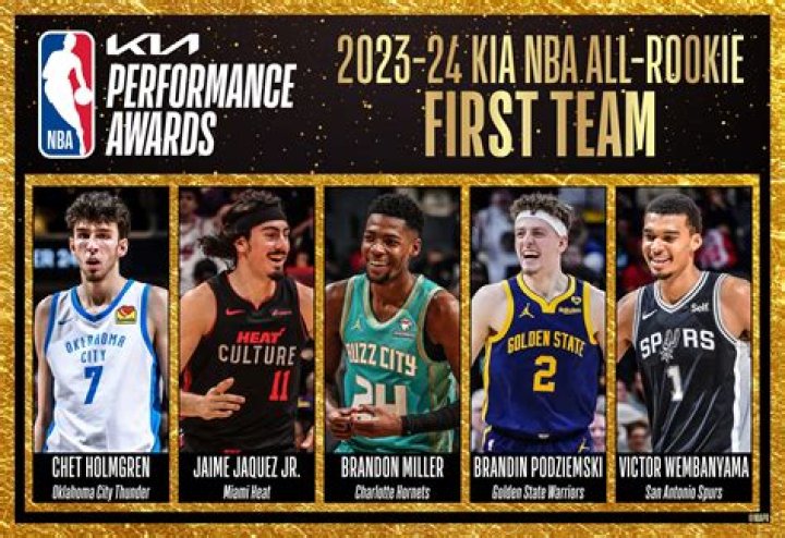 Has anyone ever won Rookie of the Year and MVP?