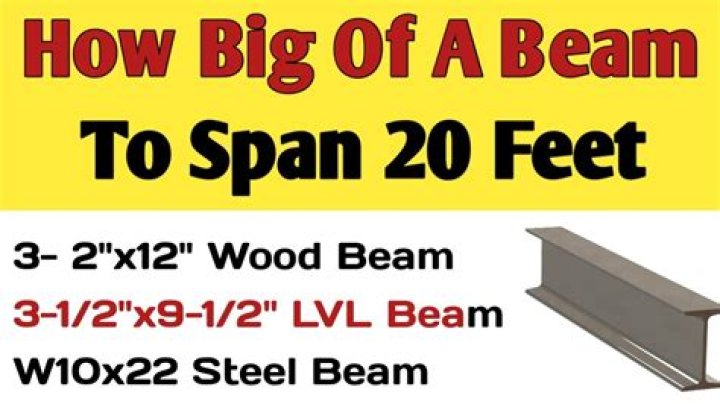 How big of a beam do I need to span 32 feet?