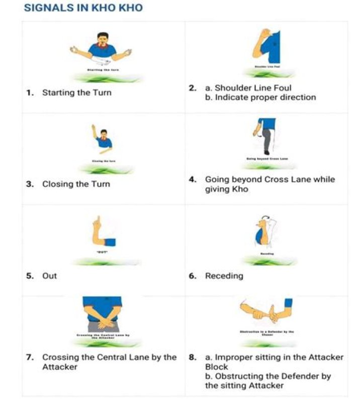How can I clear foul in kho-kho?
