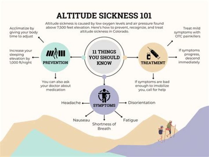 How can I help my baby adjust to high altitude?