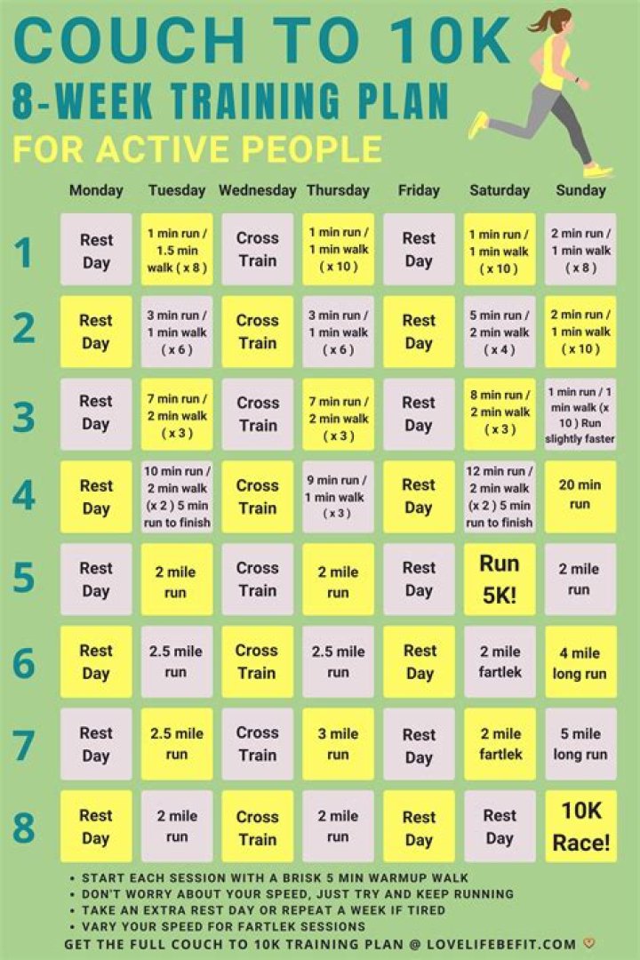 How can I run a 10K without training?
