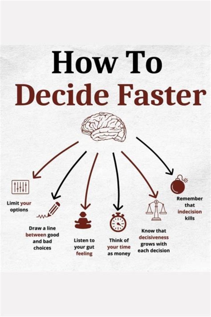 How can I think faster?