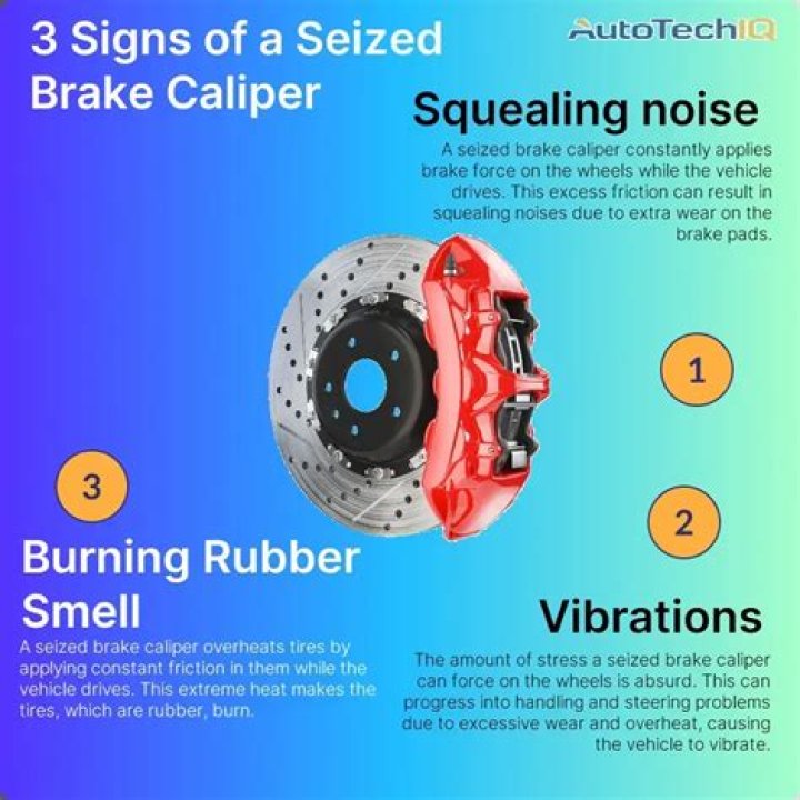 How can you tell if a caliper is bad?