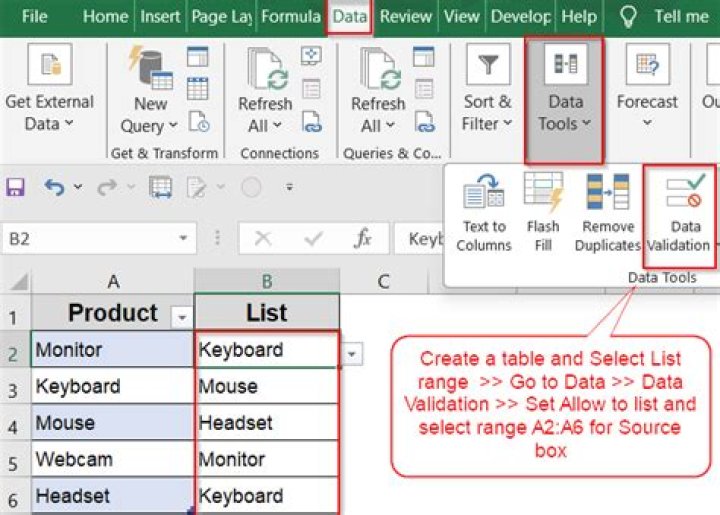 How do I add more data to an existing PivotTable?