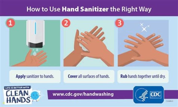 How do I clean and sanitize eggs?