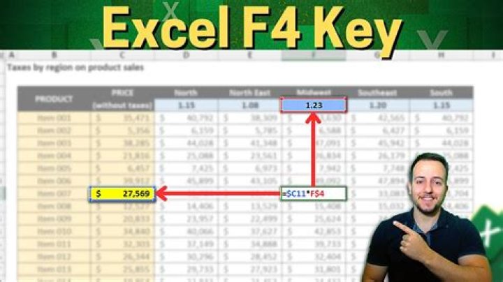 How do I enable F4 on HP?