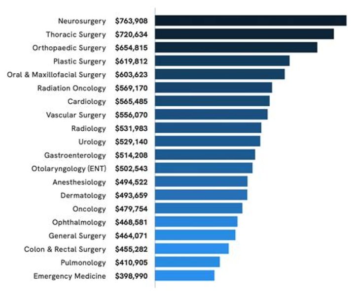 How do I get paid by the state for taking care of someone in New York?