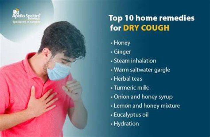 How do I get rid of allergy cough naturally?