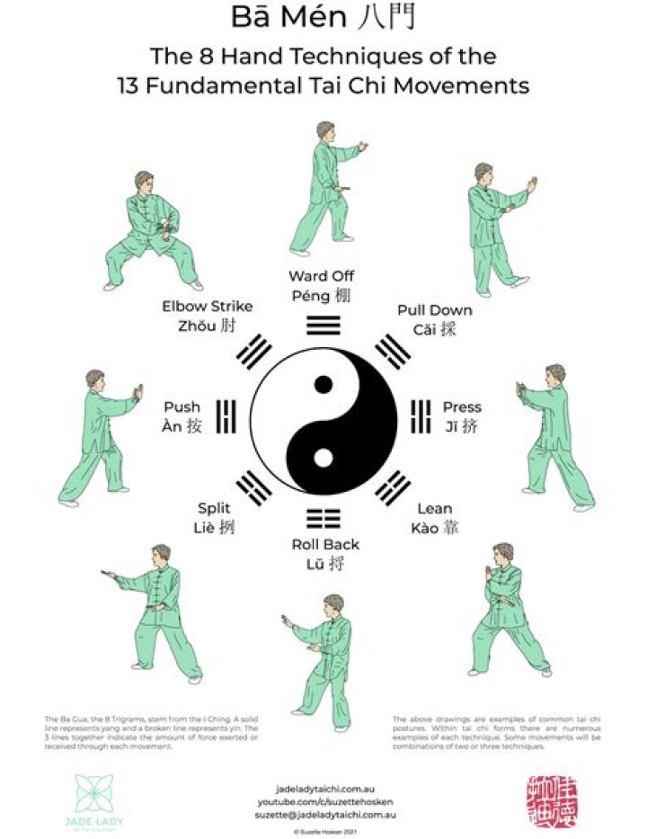 How do I get the most out of tai chi?