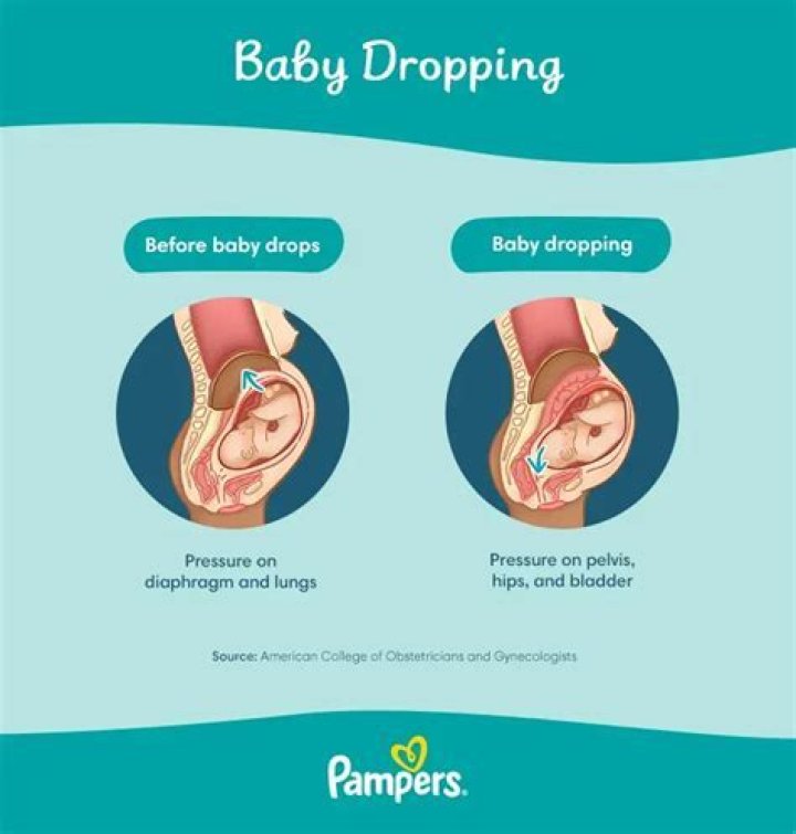 How do I know if baby is waking from hunger?