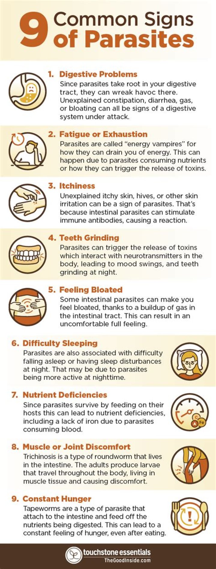 How do I know if I have parasites?