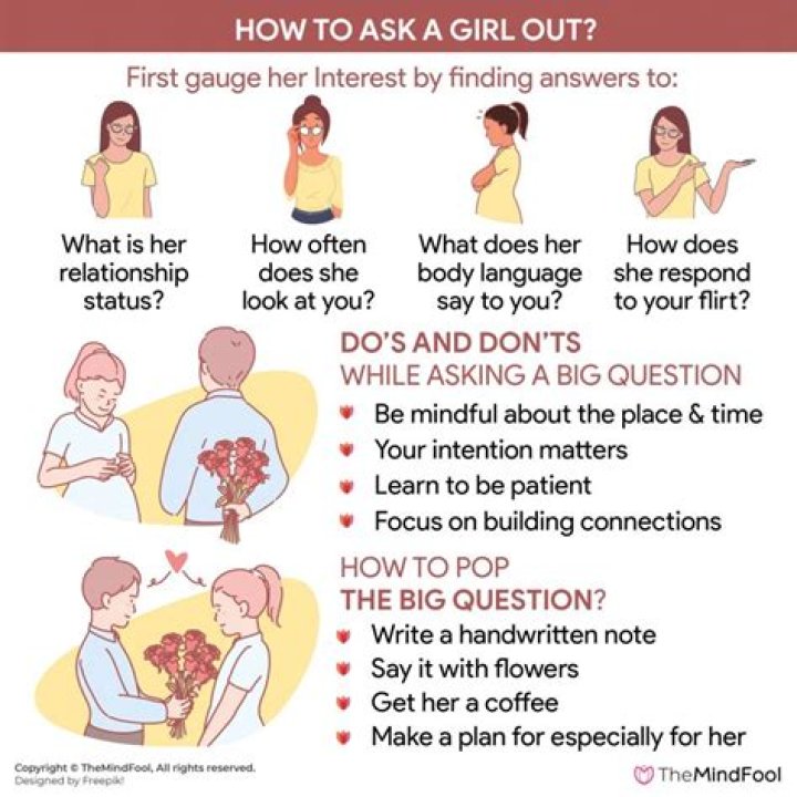 How do you ask a girl out?