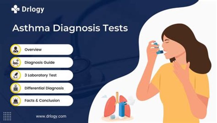 How do you diagnose a groin strain?