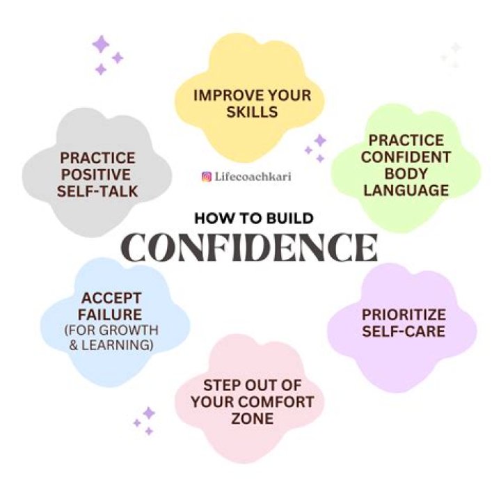 How do you get confidence in tumbling?