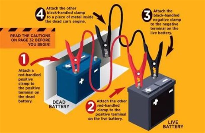 How do you jump start a dead battery?