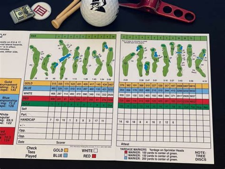 How do you look good in a golf course?