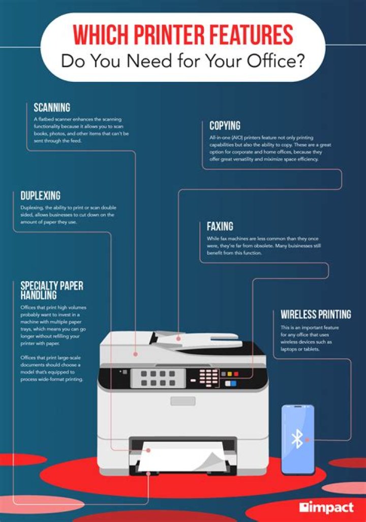 How do you maintenance a printer?