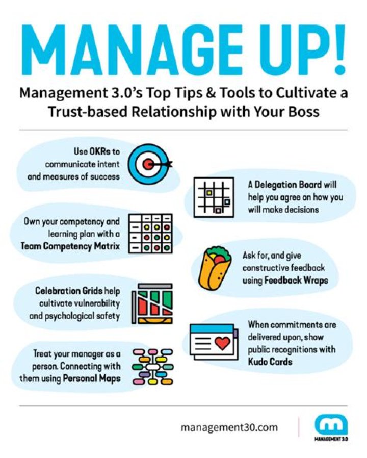 How do you manage work and dating?