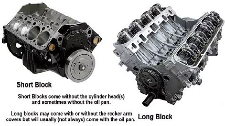 How do you manufacture an engine block?
