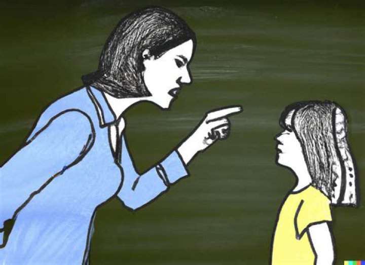 How do you punish a child for hitting?