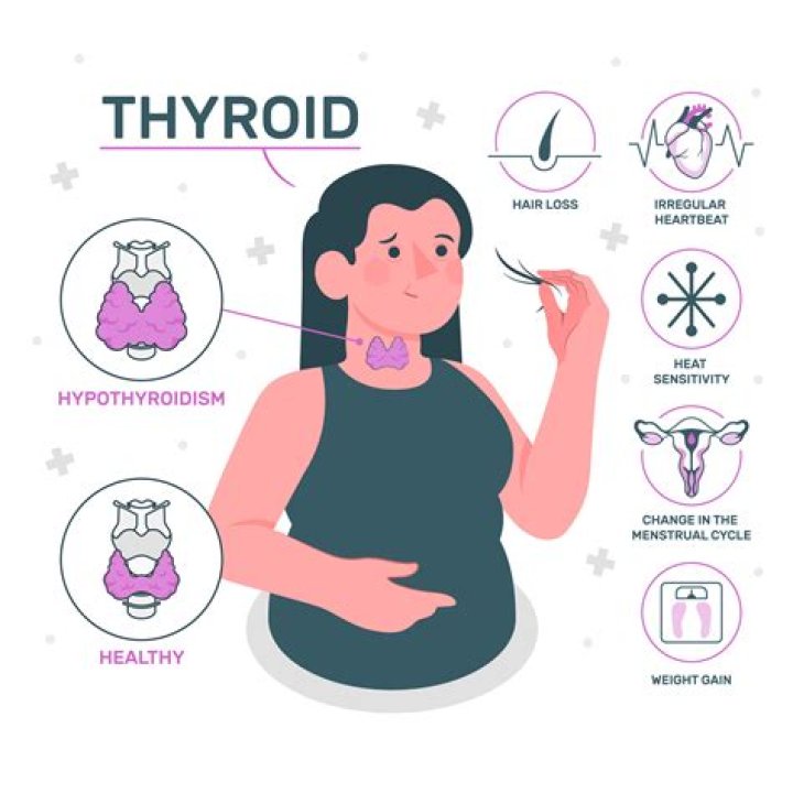 How do you reduce inflammation of the thyroid?