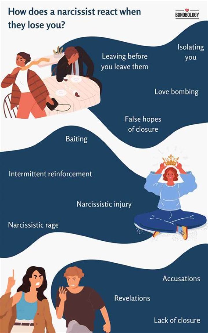 How does a narcissist react when you cry?