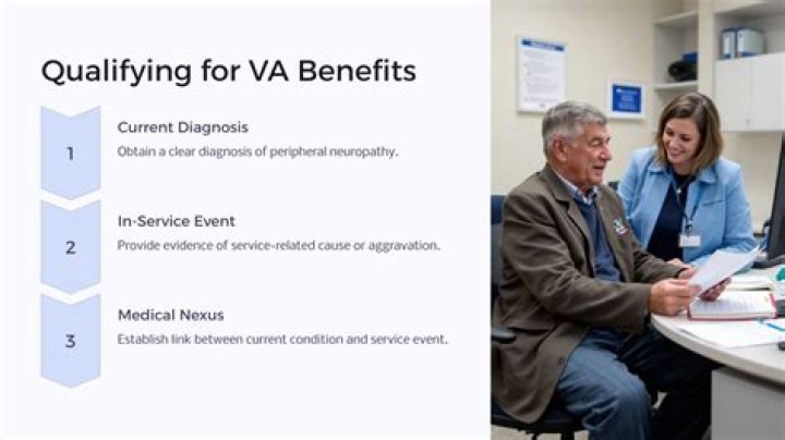 How does a veteran qualify for VA benefits?