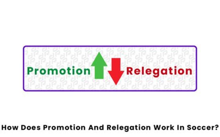 How does relegation and promotion work?