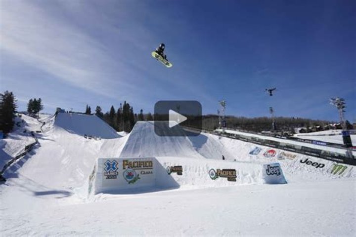 How does snowboarding competitions work?