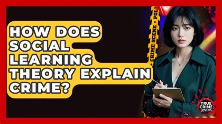 How does social learning theory explain crime?