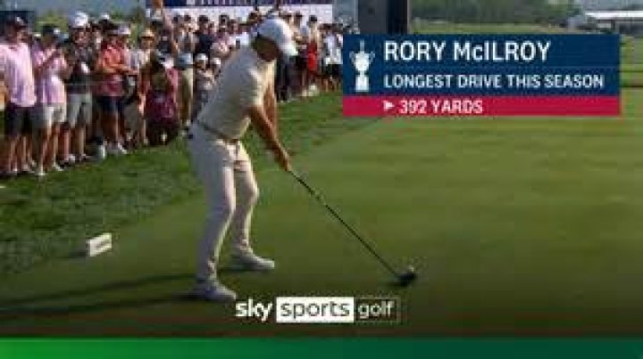 How Far Can Rory McIlroy drive?