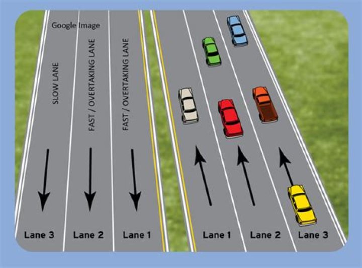 How far is one lap on the outside lane of a track?