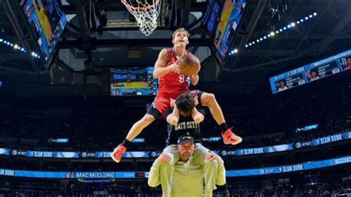 How hard is dunking?