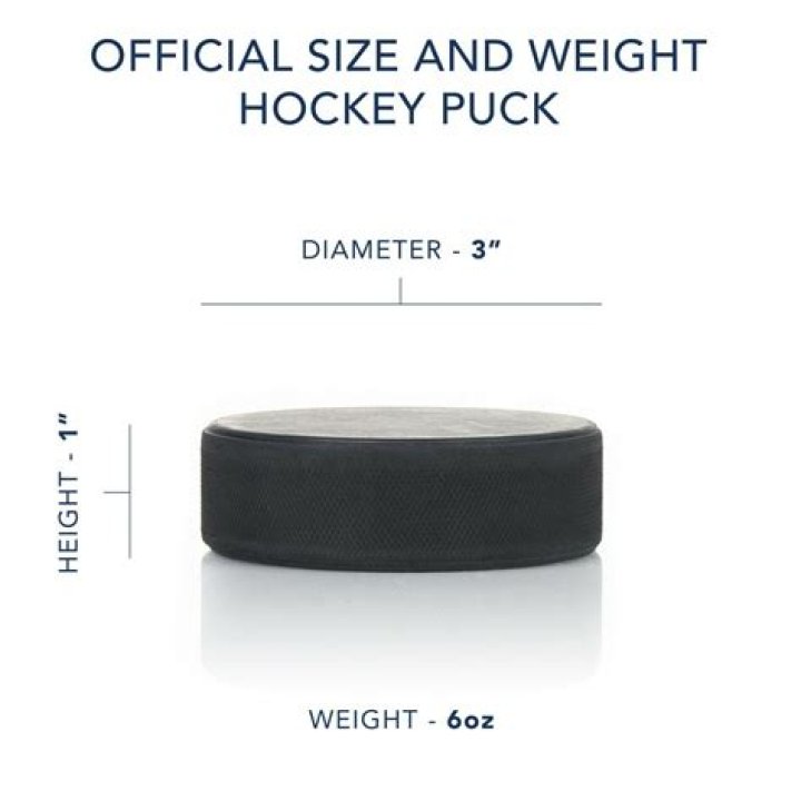 How heavy is an NHL hockey puck?