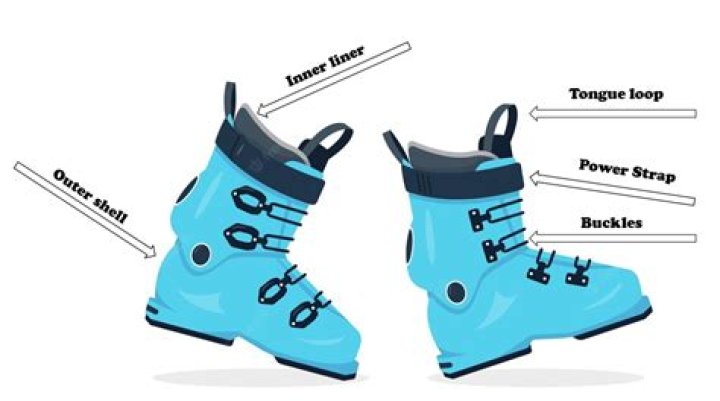 How heavy should ski boots be?