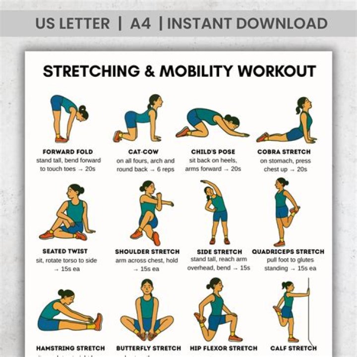 How important is stretching for BJJ?