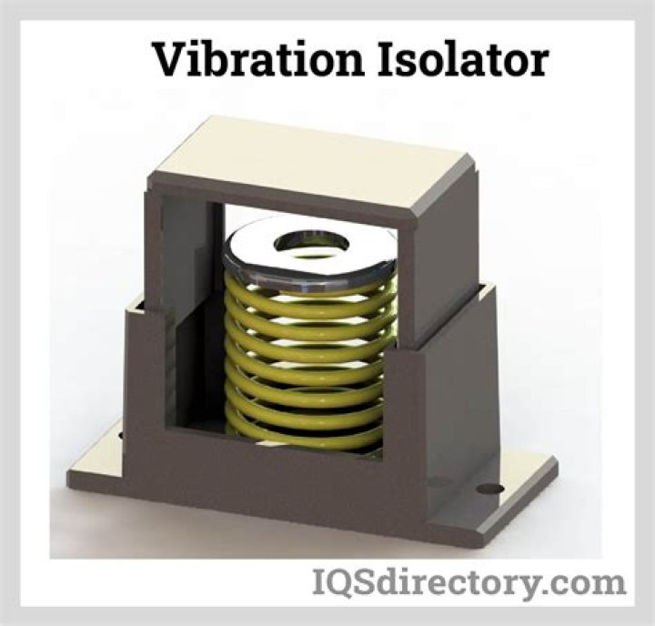 How important is vibration reduction?