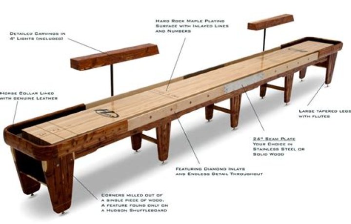 How long are most shuffleboard tables?