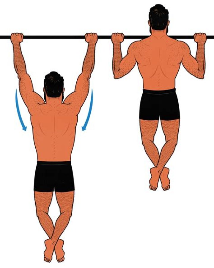How long does it take for a woman to do a pull-up?