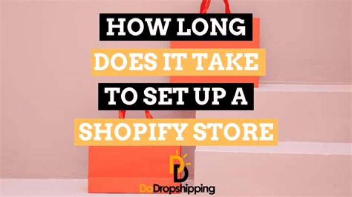 How long does it take to create a Shopify store?