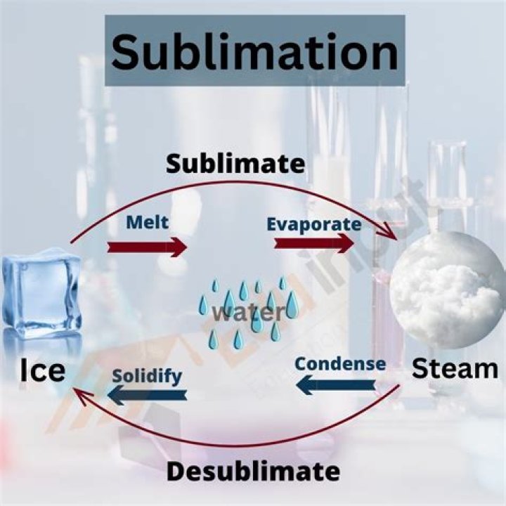 How long does sublimation ink last before it expires?