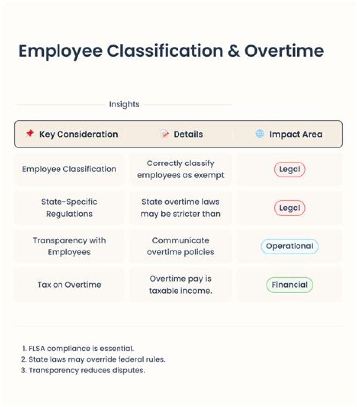 How long is overtime in MLS?