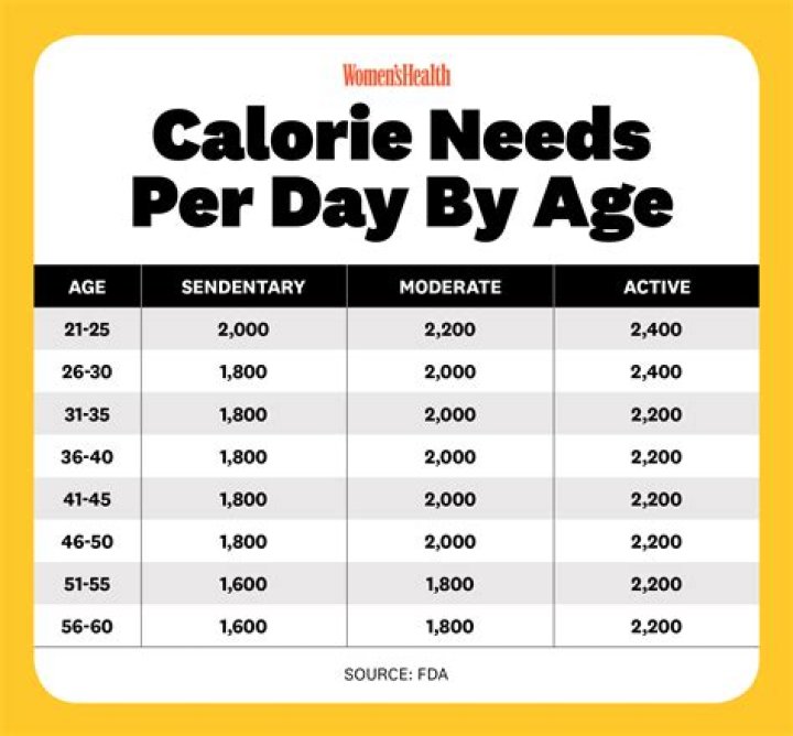 How many calories does 30 minutes of racquetball?