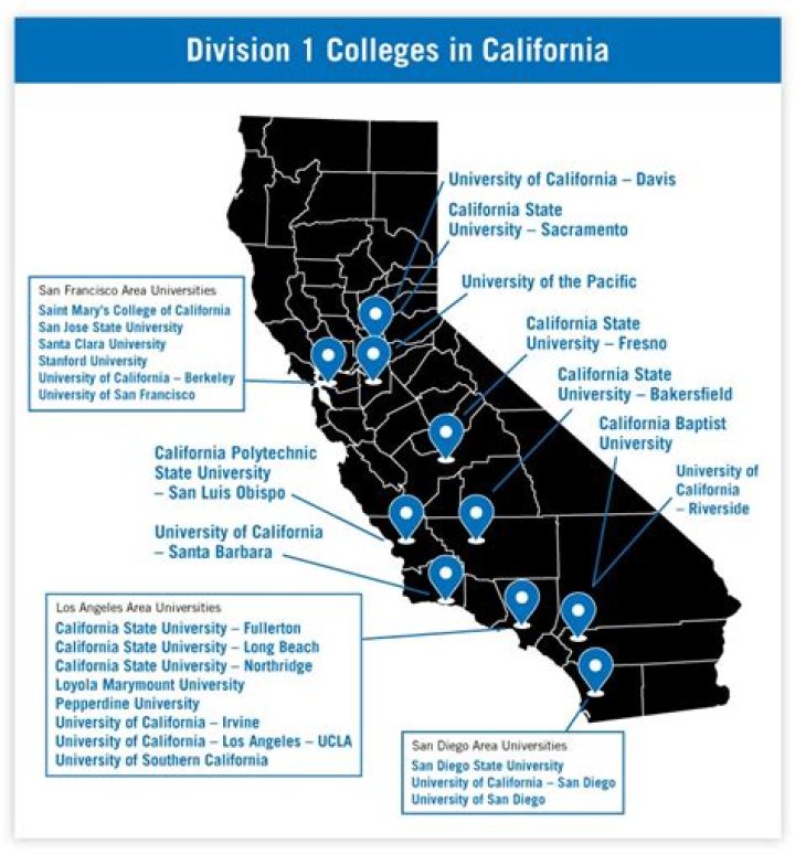 How many colleges are there in NAIA?