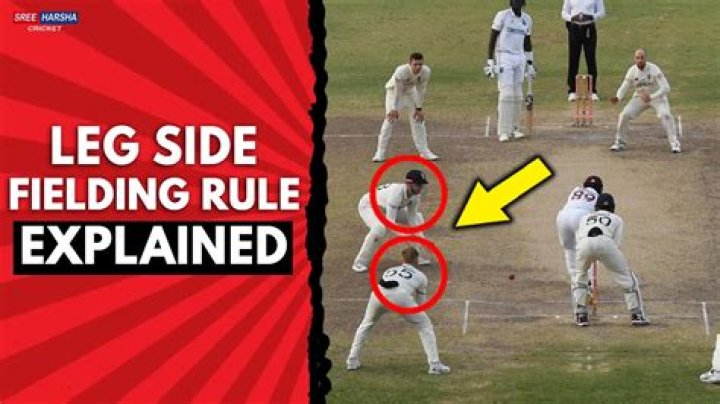 How many fielders are allowed behind square on the leg side?