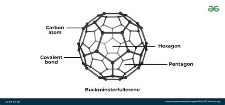 How many hexagonal rings are present in buckminsterfullerene molecule?