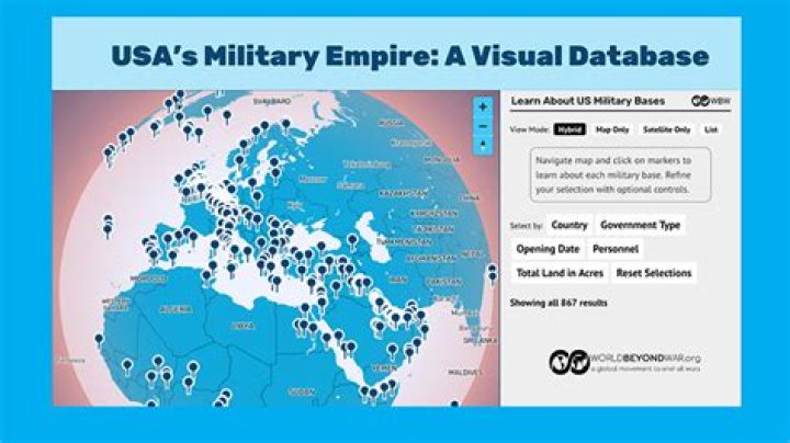 How many military bases does the US have abroad?