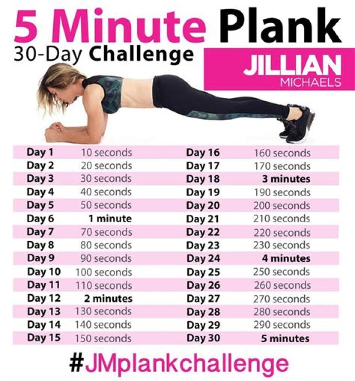 How many minutes plank a day?