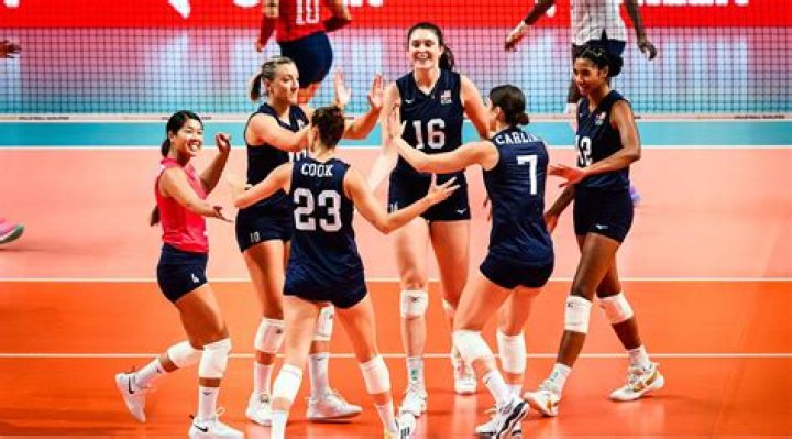 How much do Argentina volleyball players make?